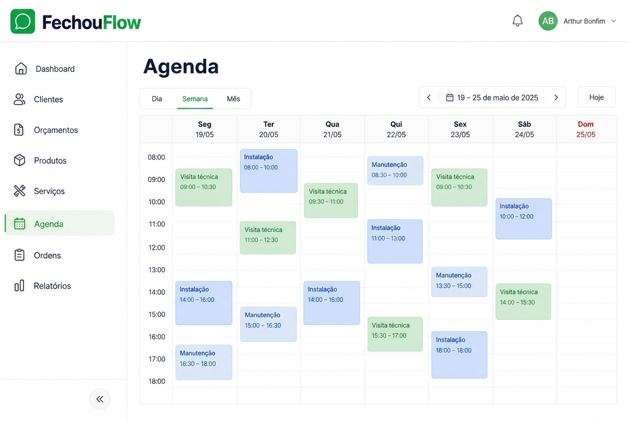 Tela Agenda do FechouFlow