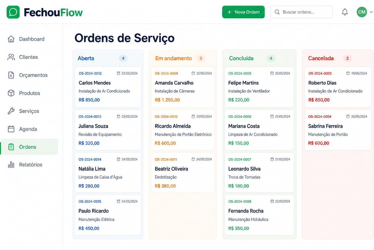 Tela Ordens de Serviço do FechouFlow